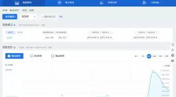 头条数据怎么整理好,热门话题背后的趋势与洞察